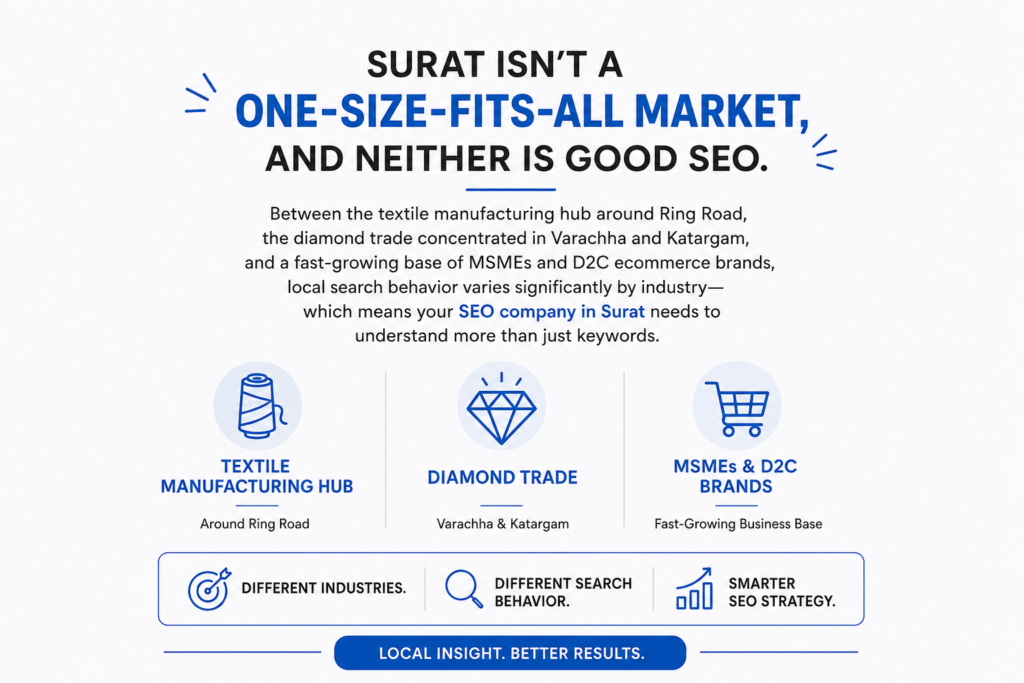 seo company in surat
